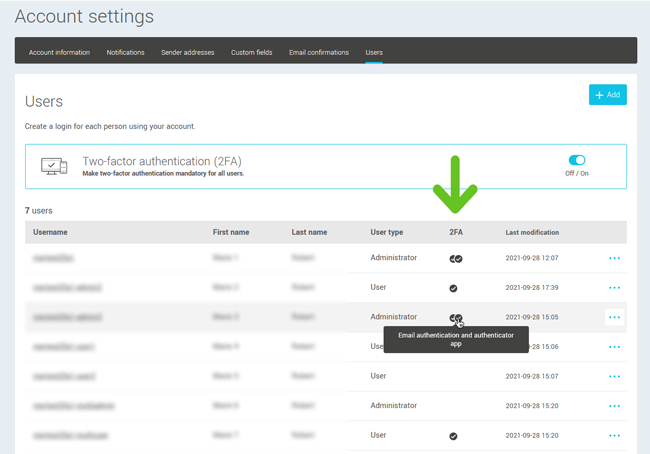 which-users-have-activated-2AF-cyberimpact