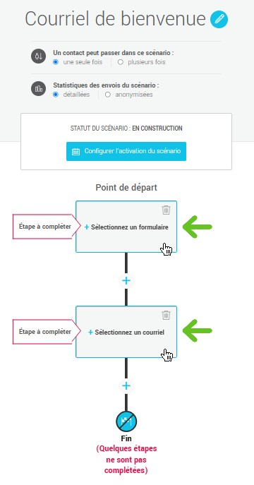 Courriel de bienvenue étapes